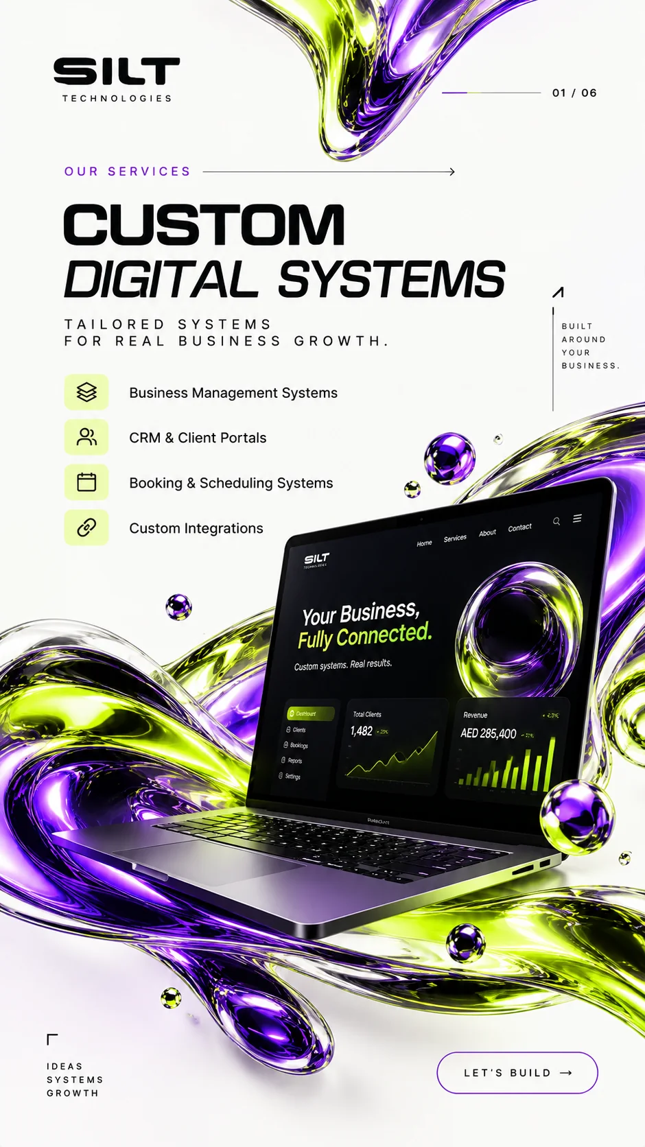 Custom digital systems for growth concept
